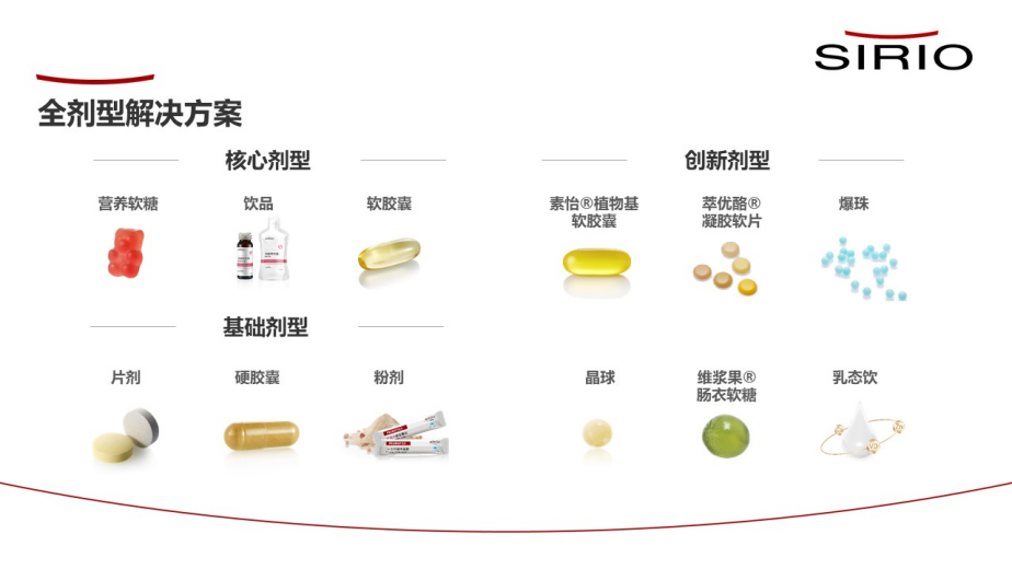 AG视讯健康以创新剂型生产制造，拓展健康产品可能性